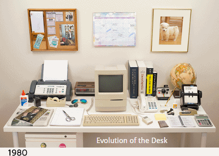 The Evolution Of The Desk