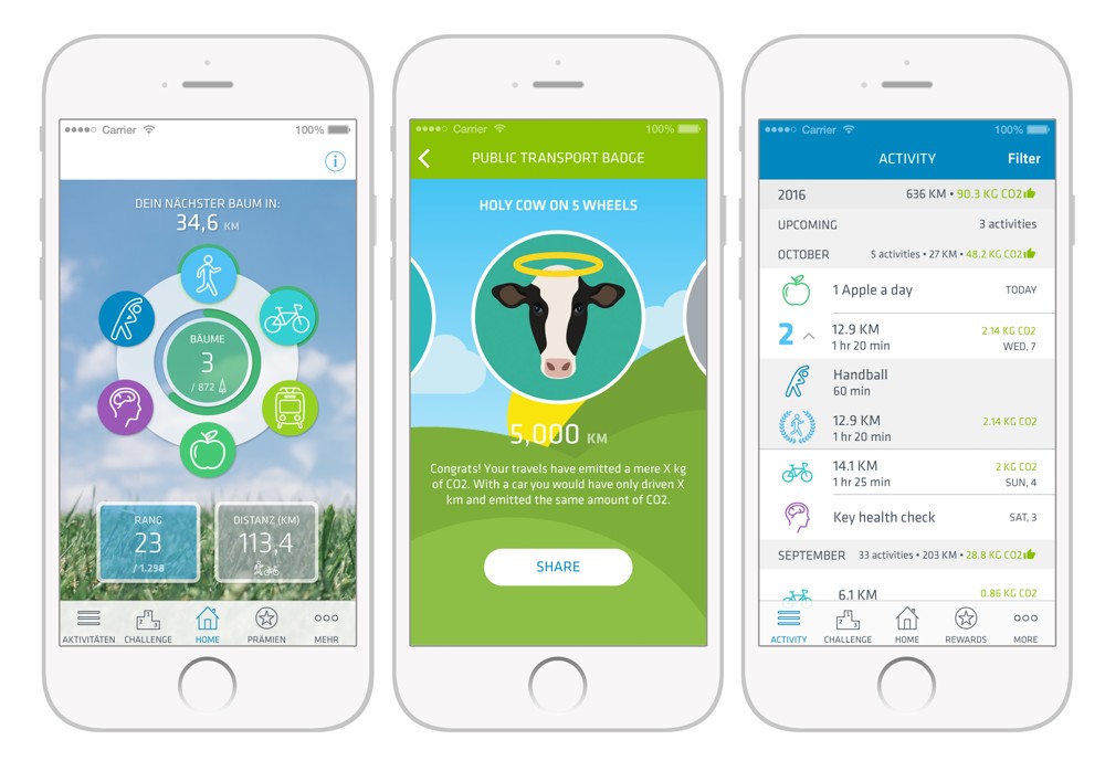 Die App CO2 fit von Changers 