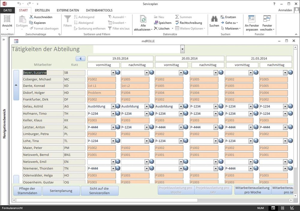 Beispiel für einen Serviceplan der einzelnen Mitarbeiter. Grafik: Acuroc GmbH