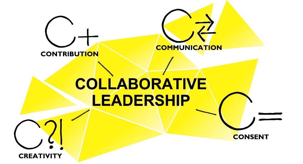 Collaborative Leadership gegen Burn-Out